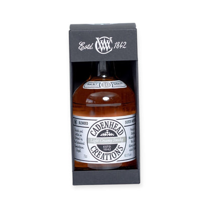 shopify auction