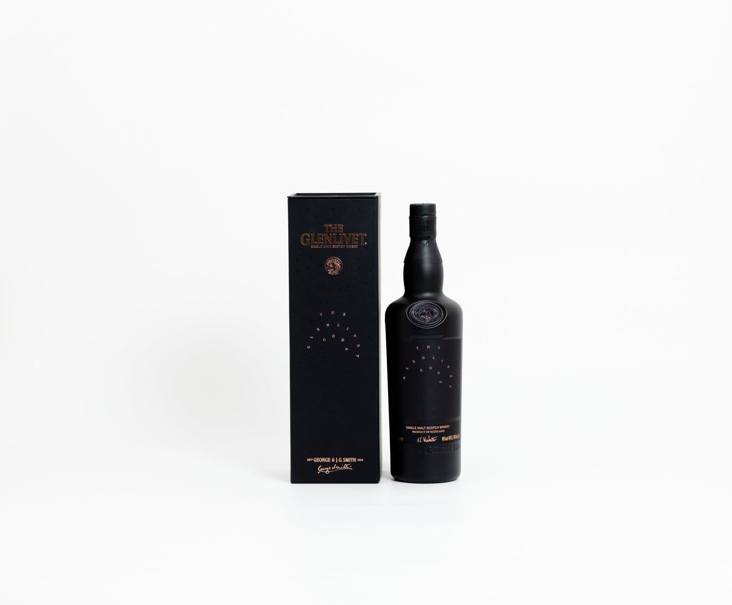 shopify auction