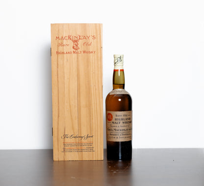 shopify auction