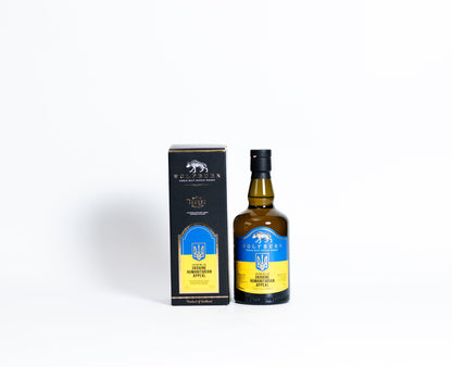 shopify auction