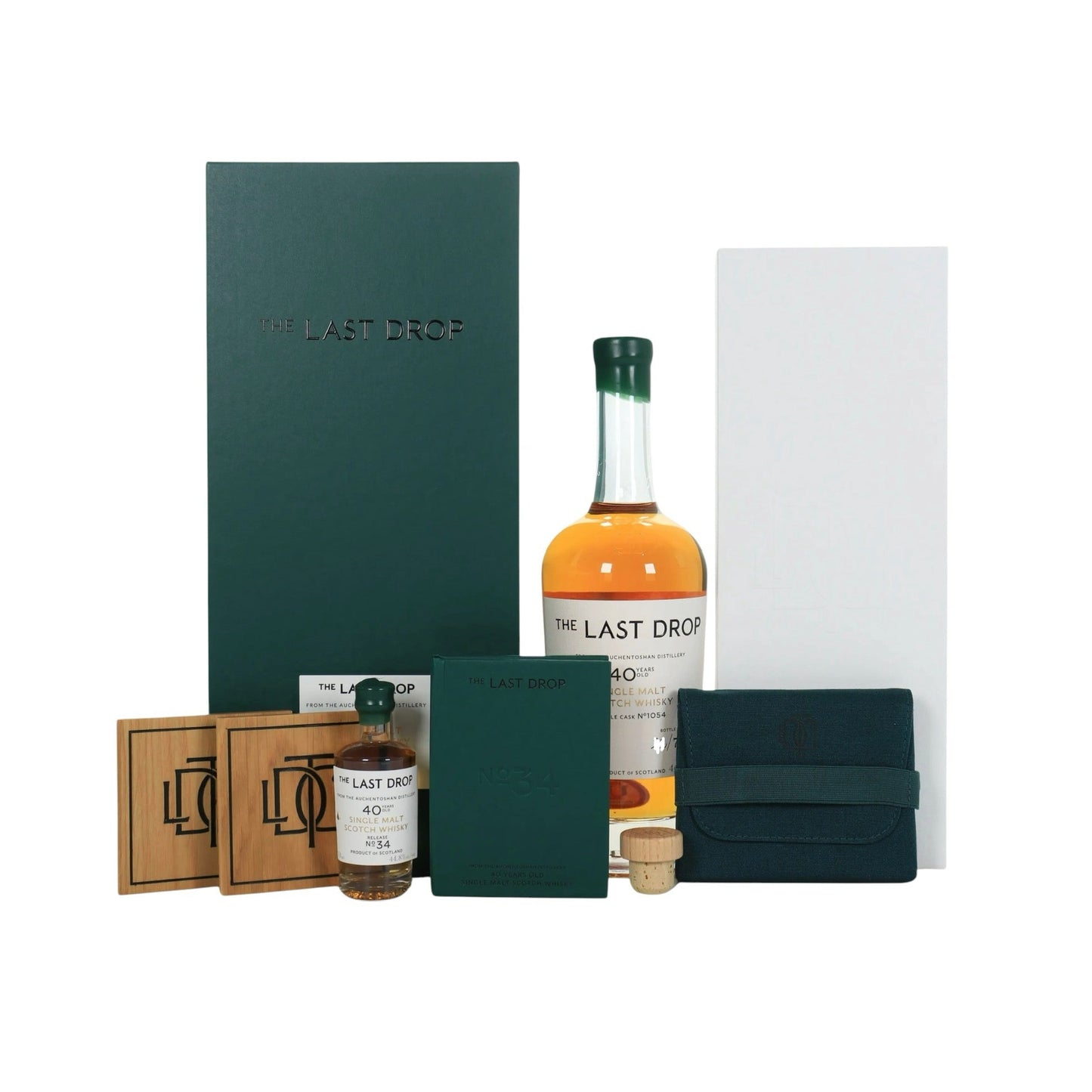 shopify auction